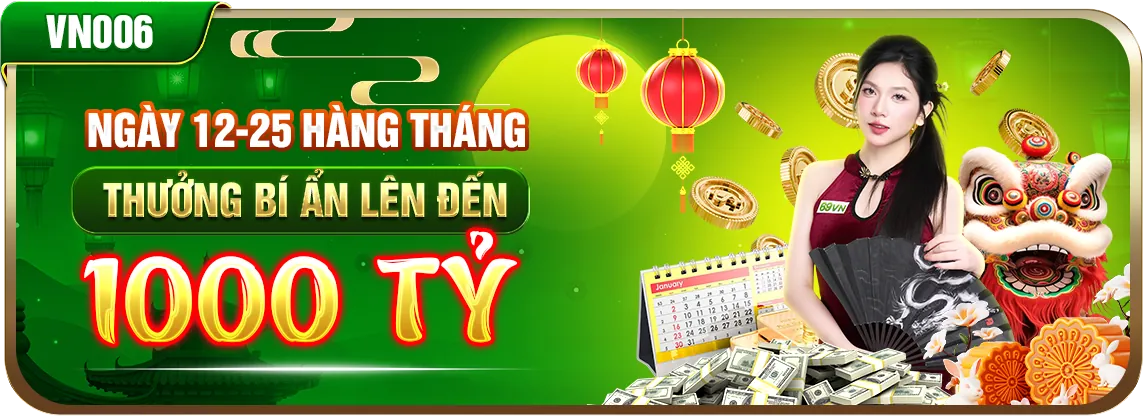 Tổng quan các chuyên mục blog FC88 Code